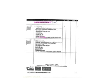 Novi Alat/ Oprema Volets roulants solaires HEROAL: slika Novi Alat/ Oprema Volets roulants solaires HEROAL