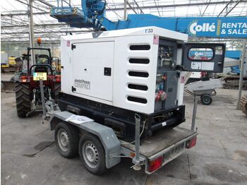 Generatorski set SDMO