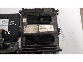 Upravljačka jedinica (ECU) MAN