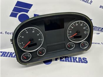 Ploča s instrumentima MAN