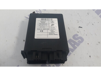 : fotografija zaglavlja