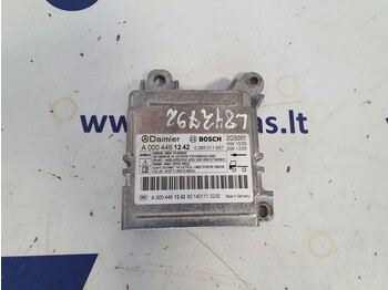 : fotografija zaglavlja