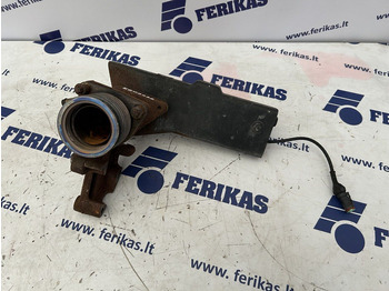 Dijelovi kočnica SCANIA