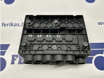 Električni sustav za Kamion Scania R: slika Električni sustav za Kamion Scania R