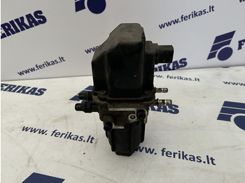 Ispušni sustav SCANIA R