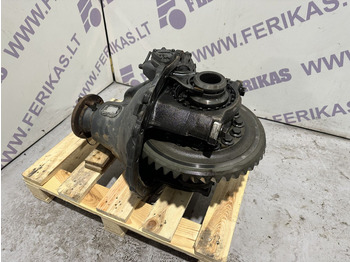 Rezervni dijelovi MERCEDES-BENZ Actros