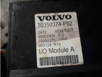 Zakup Volvo 20503188-P04.3195082-2 R03 Volvo 20503188-P04.3195082-2 R03: slika Zakup Volvo 20503188-P04.3195082-2 R03 Volvo 20503188-P04.3195082-2 R03