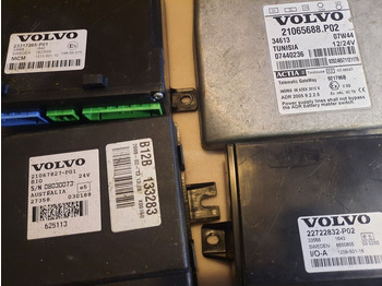 Upravljačka jedinica (ECU) VOLVO