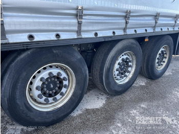 Poluprikolica s ceradom SCHMITZ Curtainsider Standard: slika Poluprikolica s ceradom SCHMITZ Curtainsider Standard