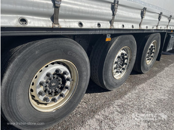 Poluprikolica s ceradom SCHMITZ Curtainsider Standard: slika Poluprikolica s ceradom SCHMITZ Curtainsider Standard
