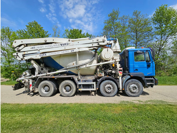 Beton pumpa CIFA