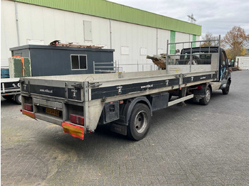 Dostavno vozilo 2004 IVECO DAILY BE TRACTOR WITH TRAILER: slika Dostavno vozilo 2004 IVECO DAILY BE TRACTOR WITH TRAILER Dostavno vozilo 2004 IVECO DAILY BE TRACTOR WITH TRAILER: slika Dostavno vozilo 2004 IVECO DAILY BE TRACTOR WITH TRAILER