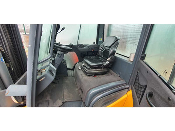 Viličar JUNGHEINRICH - DFG S50S - 2015 - FORKLIFT TRUCKS: slika Viličar JUNGHEINRICH - DFG S50S - 2015 - FORKLIFT TRUCKS Viličar JUNGHEINRICH - DFG S50S - 2015 - FORKLIFT TRUCKS: slika Viličar JUNGHEINRICH - DFG S50S - 2015 - FORKLIFT TRUCKS