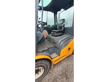 Viličar JUNGHEINRICH - DFG S50S - 2015 - FORKLIFT TRUCKS: slika Viličar JUNGHEINRICH - DFG S50S - 2015 - FORKLIFT TRUCKS Viličar JUNGHEINRICH - DFG S50S - 2015 - FORKLIFT TRUCKS: slika Viličar JUNGHEINRICH - DFG S50S - 2015 - FORKLIFT TRUCKS