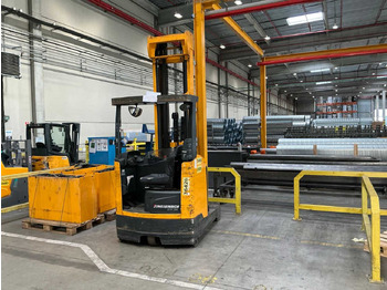 Viličar JUNGHEINRICH ETV