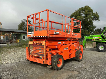 Podizna platforma SKYJACK