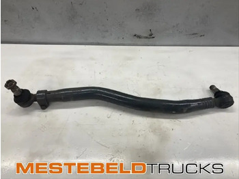 Upravljački mehanizam DAF