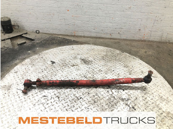 Upravljački mehanizam DAF