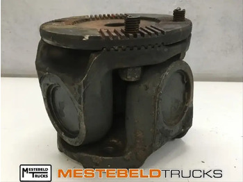 : fotografija zaglavlja