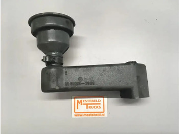 Motor i dijelovi MAN