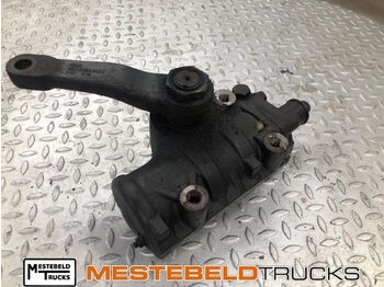 Upravljački mehanizam MAN