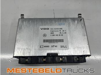 : fotografija zaglavlja