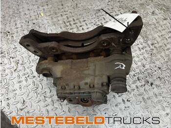 Dijelovi kočnica MERCEDES-BENZ