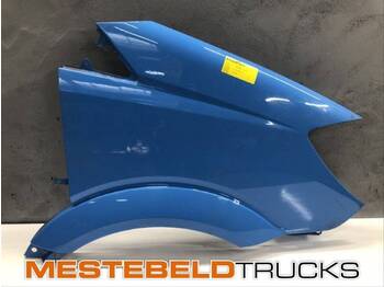 : fotografija zaglavlja