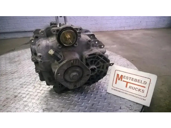 Mjenjač i dijelovi MERCEDES-BENZ