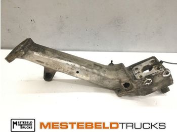 Kabina i unutrašnjost RENAULT