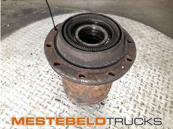 Stražnja osovina SCANIA