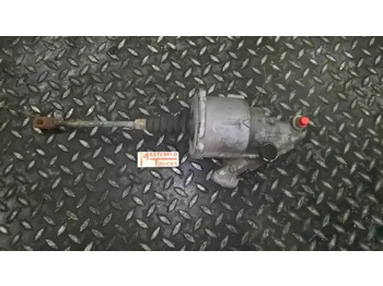 : fotografija zaglavlja