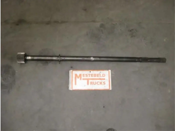 Stražnja osovina SCANIA S