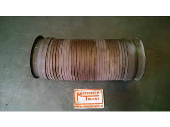 Ispušni sustav SCANIA