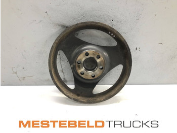 Motor i dijelovi SCANIA