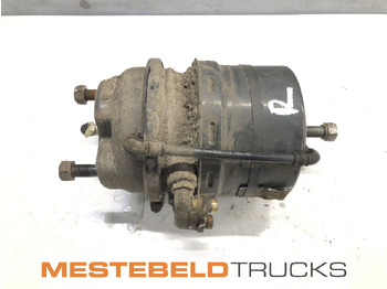 Dijelovi kočnica VOLVO