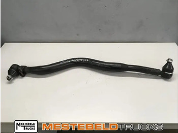 Upravljački mehanizam VOLVO