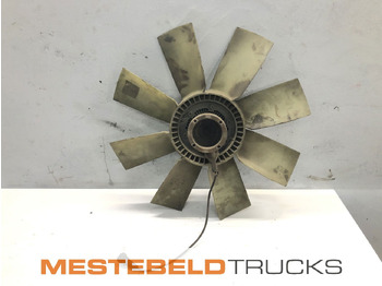 : fotografija zaglavlja