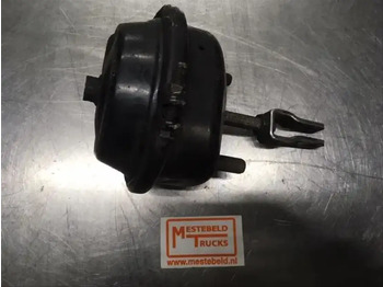 Dijelovi kočnica WABCO