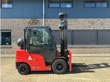 Plinski viličar HYSTER