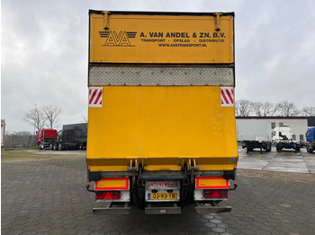 Poluprikolica sa zatvorenim sandukom Groenewegen DRO-15-27 B: slika Poluprikolica sa zatvorenim sandukom Groenewegen DRO-15-27 B Poluprikolica sa zatvorenim sandukom Groenewegen DRO-15-27 B: slika Poluprikolica sa zatvorenim sandukom Groenewegen DRO-15-27 B