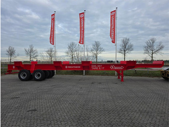 Oprema za rukovanje materijalima NOVATECH