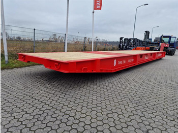 Zakup Novatech Roll Trailer 100T-40FT Novatech Roll Trailer 100T-40FT: slika Zakup Novatech Roll Trailer 100T-40FT Novatech Roll Trailer 100T-40FT Zakup Novatech Roll Trailer 100T-40FT Novatech Roll Trailer 100T-40FT: slika Zakup Novatech Roll Trailer 100T-40FT Novatech Roll Trailer 100T-40FT
