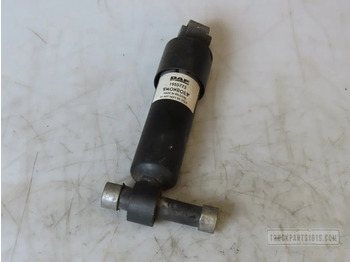 : fotografija zaglavlja