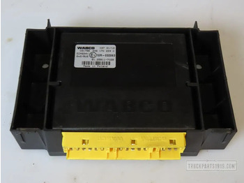 Upravljačka jedinica (ECU) MAN