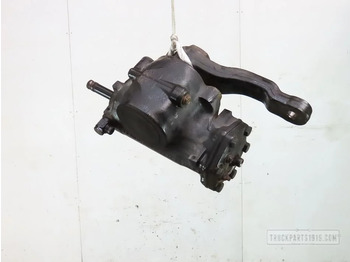 Servo pumpa upravljačkog mehanizma MAN TGM