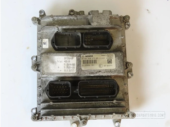 Upravljačka jedinica (ECU) MAN