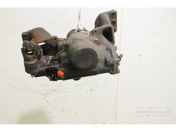 Servo pumpa upravljačkog mehanizma RENAULT