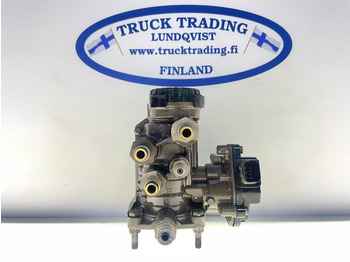 Dijelovi kočnica VOLVO