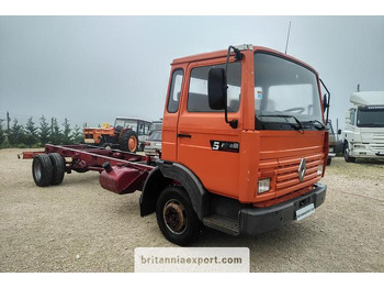 Kamion-šasija RENAULT Midliner S 120